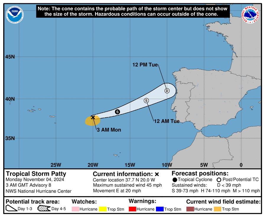 cone graphic