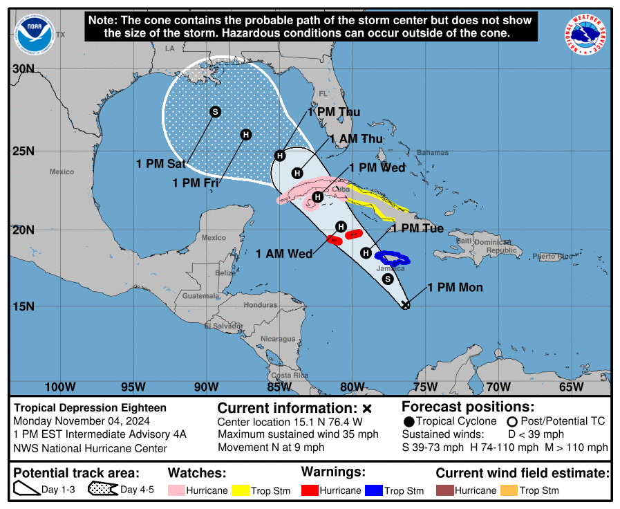 cone graphic