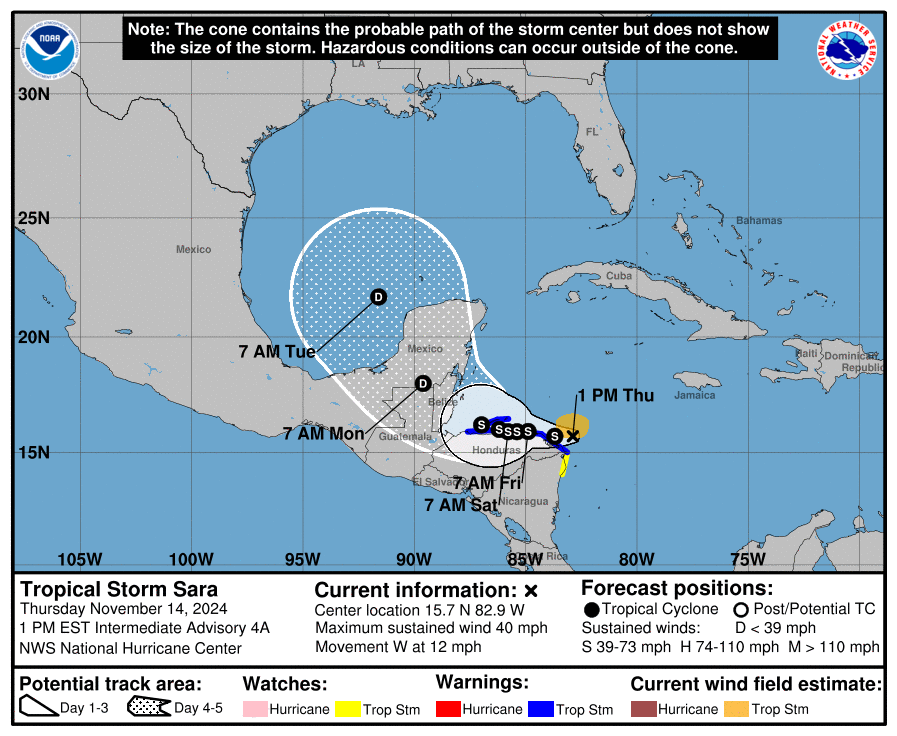 cone graphic