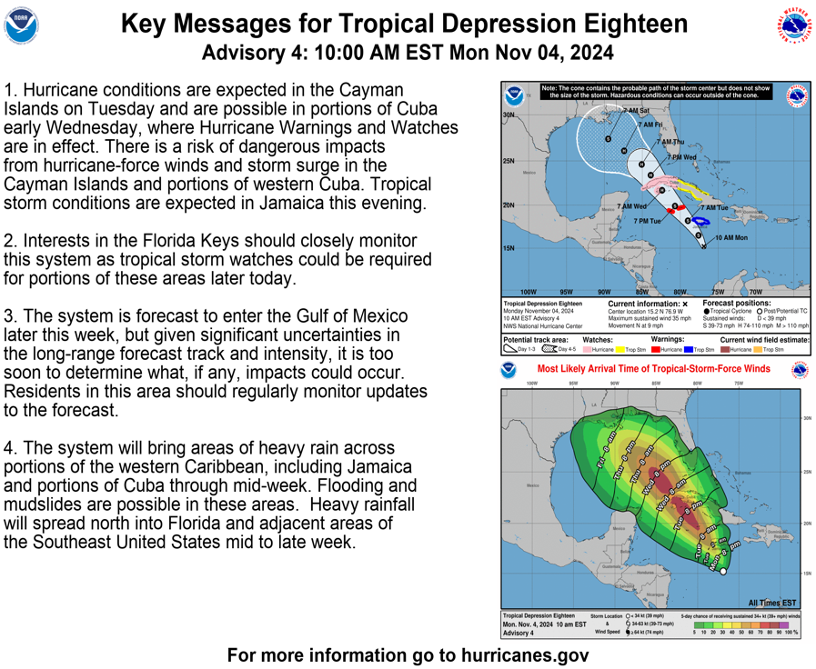 Tropical Tidbits — [Monday] New Storm Expected to Impact Jamaica, Cayman Islands, & Cuba before Entering Gulf of Mexico