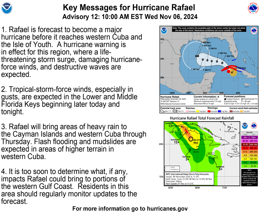 Tropical Tidbits — [Wednesday] Rafael Strengthening on Approach to Cuba; future in Gulf of Mexico still Uncertain