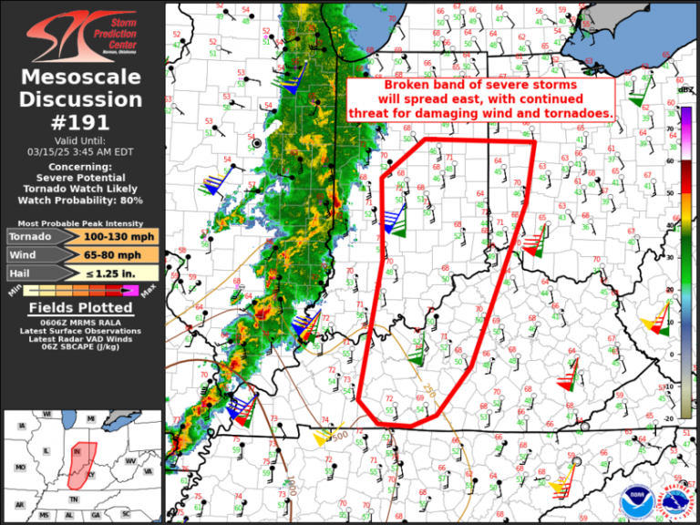 Storm Prediction Center Mesoscale Discussion 191