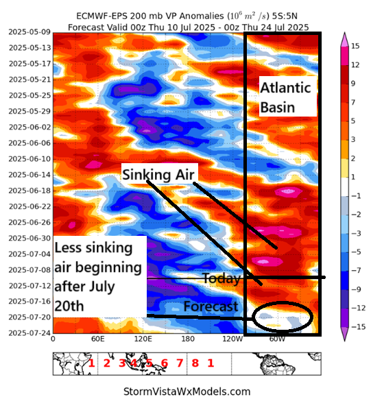 How much longer will the mostly quiet tropical Atlantic stay mostly quiet? – The Eyewall