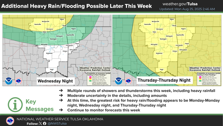 Fernand exiting, 99L dissipating, and the Atlantic quieting down – The Eyewall