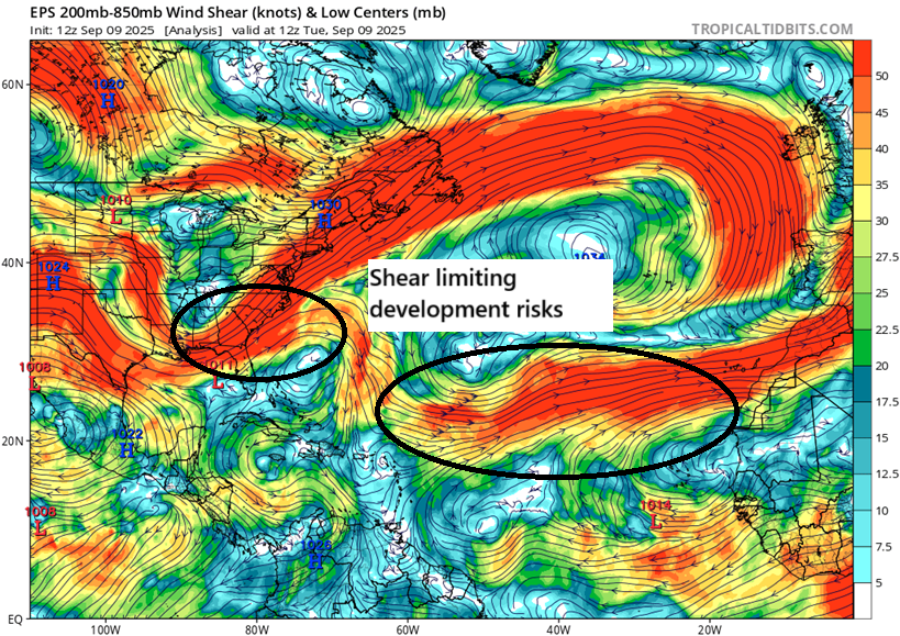 As we hit the statistical peak of hurricane season, we find ourselves in a weird position – The Eyewall