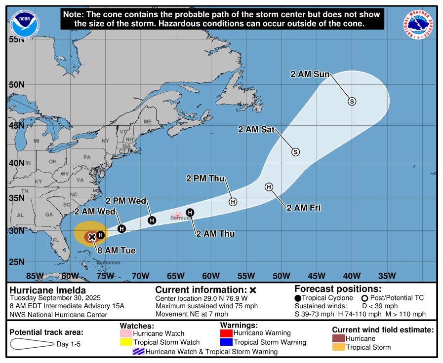 Complicated Hurricane Imelda continues to target Bermuda by late Wednesday – The Eyewall