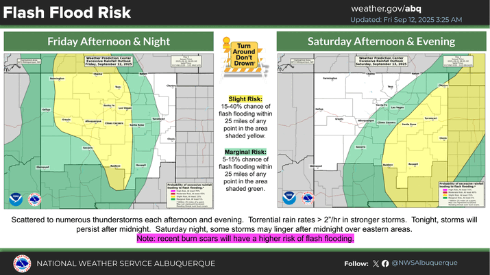 Development odds increasing with next Atlantic wave, but concerns for impacts are not increasing – The Eyewall