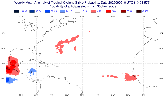 The window closes on Invest 91L, while Kiko is likely to kick up some serious surf in Hawaii – The Eyewall