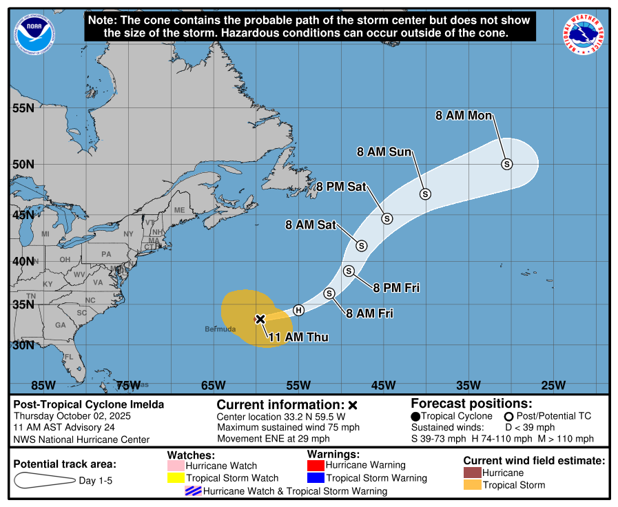 Bermuda handles Imelda fine, while the UK anticipates Storm Amy this weekend