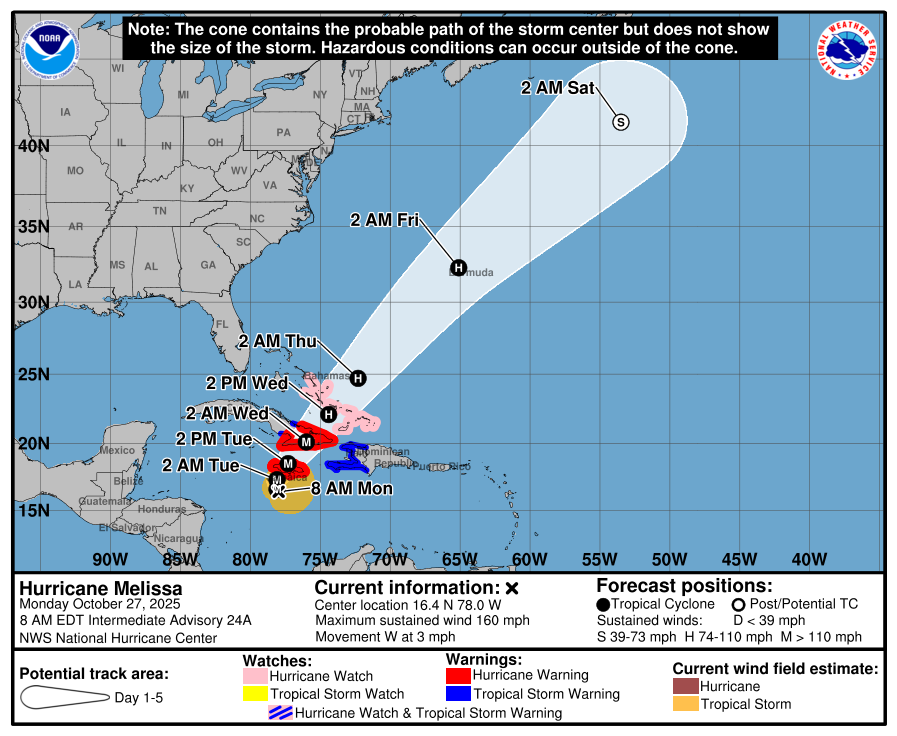 Hurricane Melissa becomes the season’s third category 5 storm and its most dire – The Eyewall