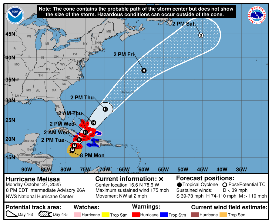 Hurricane Melissa enters the elite club of the 20 most powerful Atlantic hurricanes in the satellite era – The Eyewall