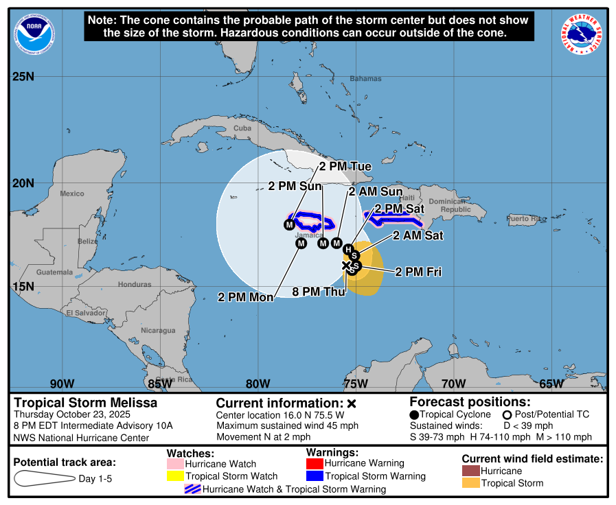 Melissa continues to look like a slow-moving disaster for parts of the Caribbean – The Eyewall