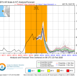 Someone will end up at 30 inches from the Blizzard, as we look at the rest of the upcoming week’s weather – The Eyewall
