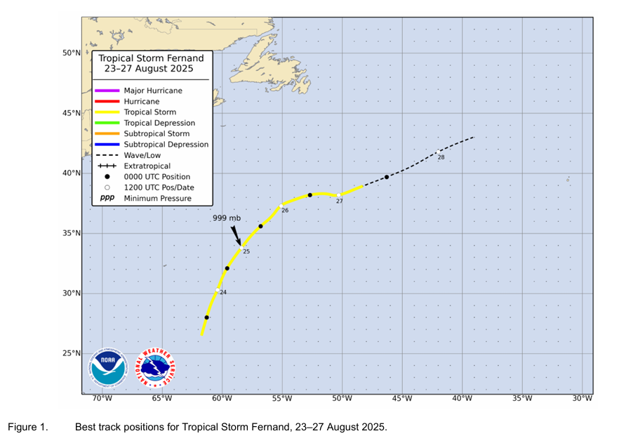 Part II, Erin through Gabrielle – The Eyewall