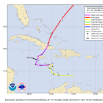 Part III, Humberto through Melissa – The Eyewall
