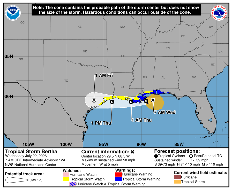 Bertha beginning to slowly decline with very modest impacts to Louisiana and Texas expected – The Eyewall
