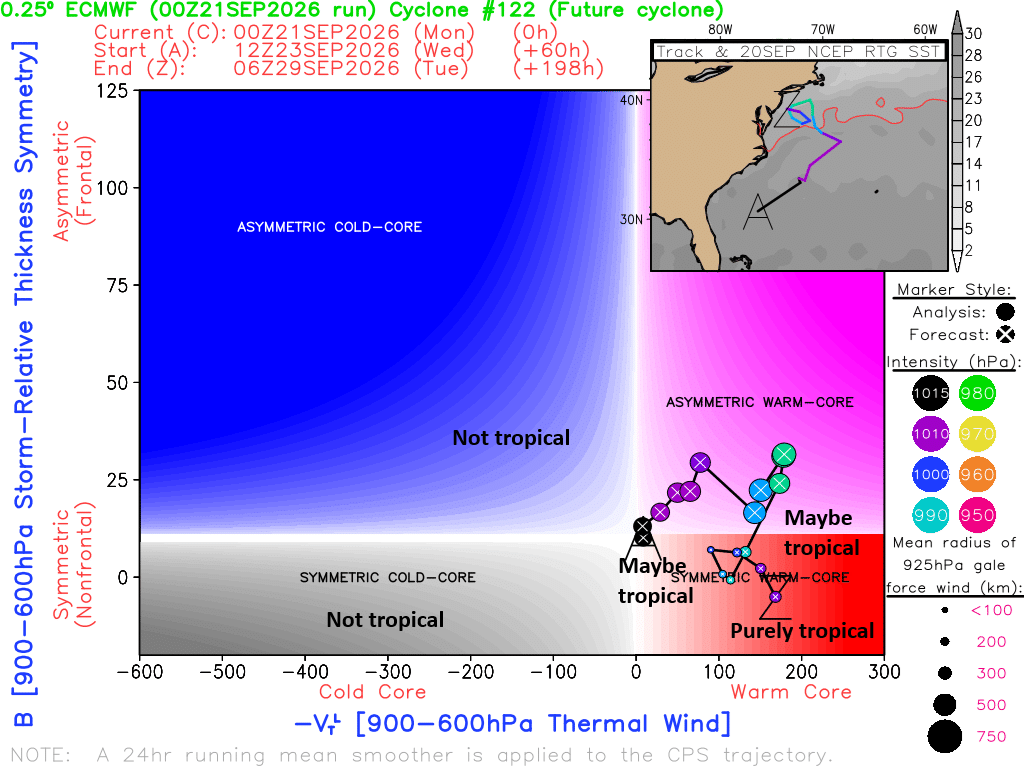 A little busier this week, as Fay fizzles and the action picks up off New England and New Jersey – The Eyewall