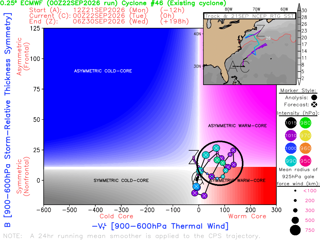 Coastal storm to bring meaningful impacts to parts of New England and the Mid-Atlantic this weekend – The Eyewall