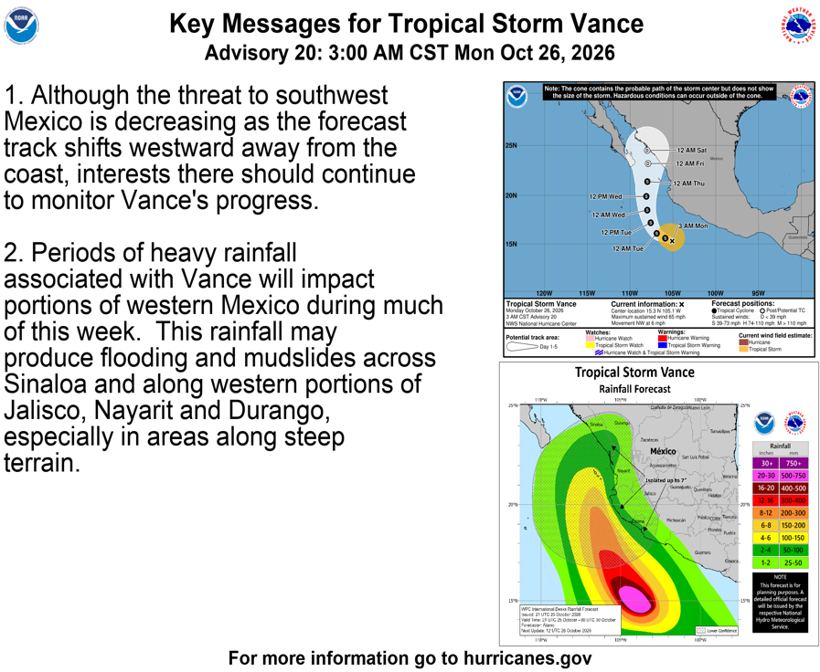 The Monday brief: Southwest flooding, heat storms, El Niño – The Eyewall